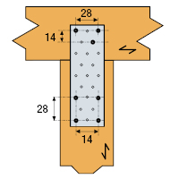 somplacering b